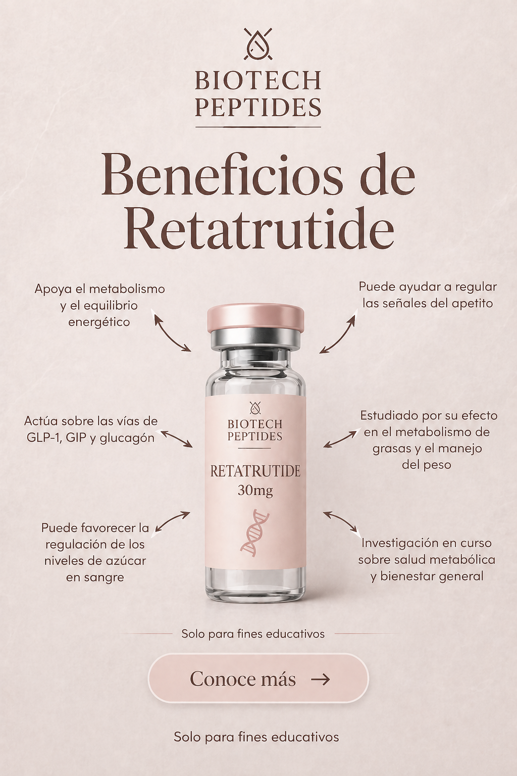 Retatrutide 30mg