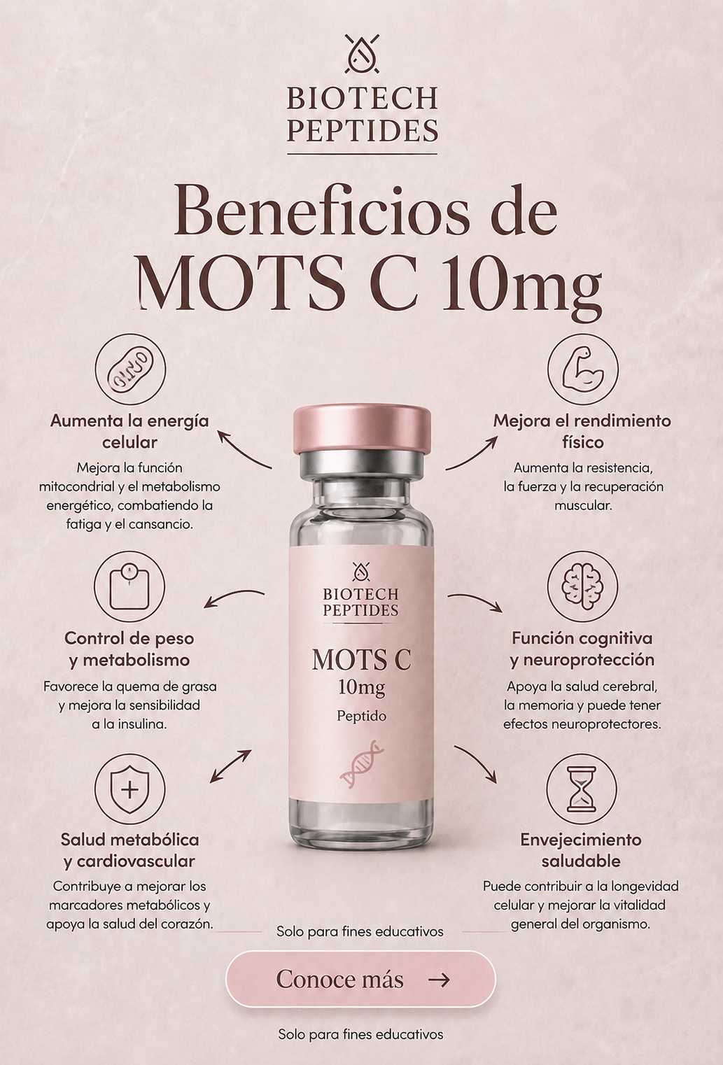 MOTS C 10mg