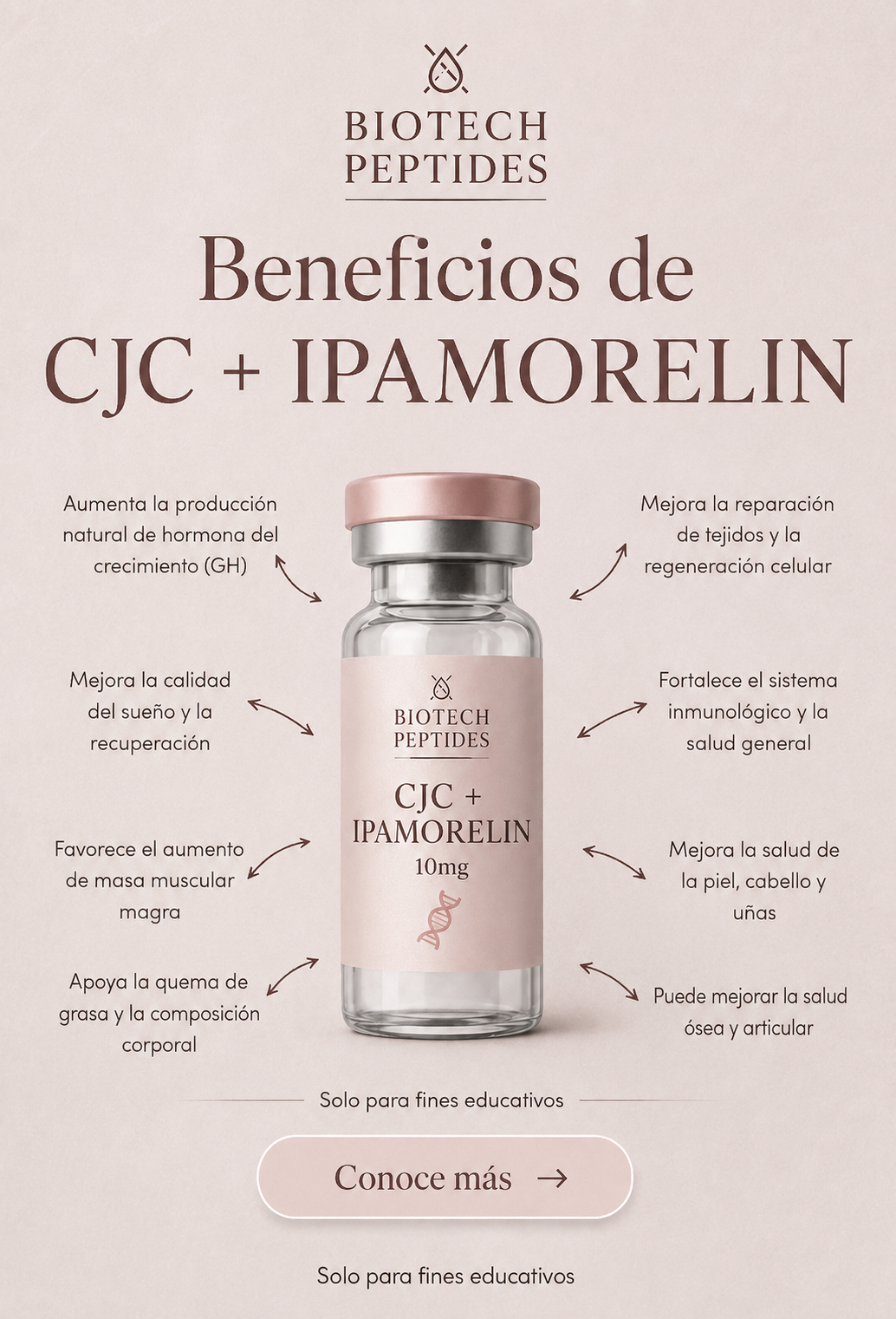 CJC + IPAMORELIN