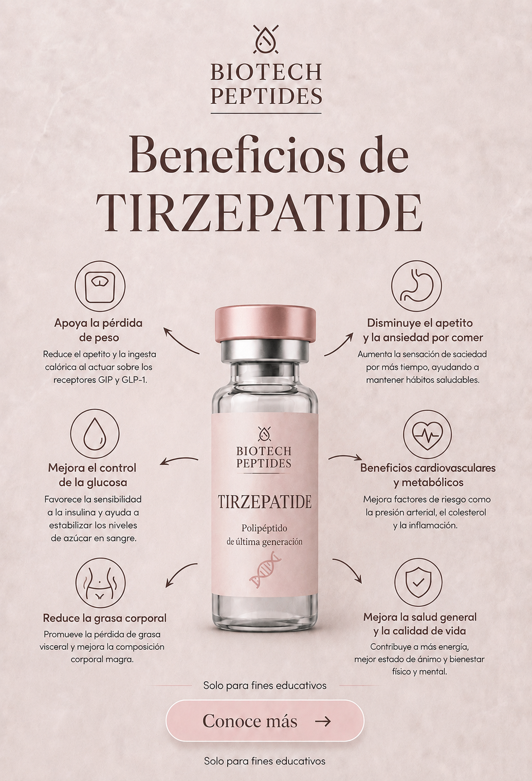 TIRZEPATIDE 10 mg