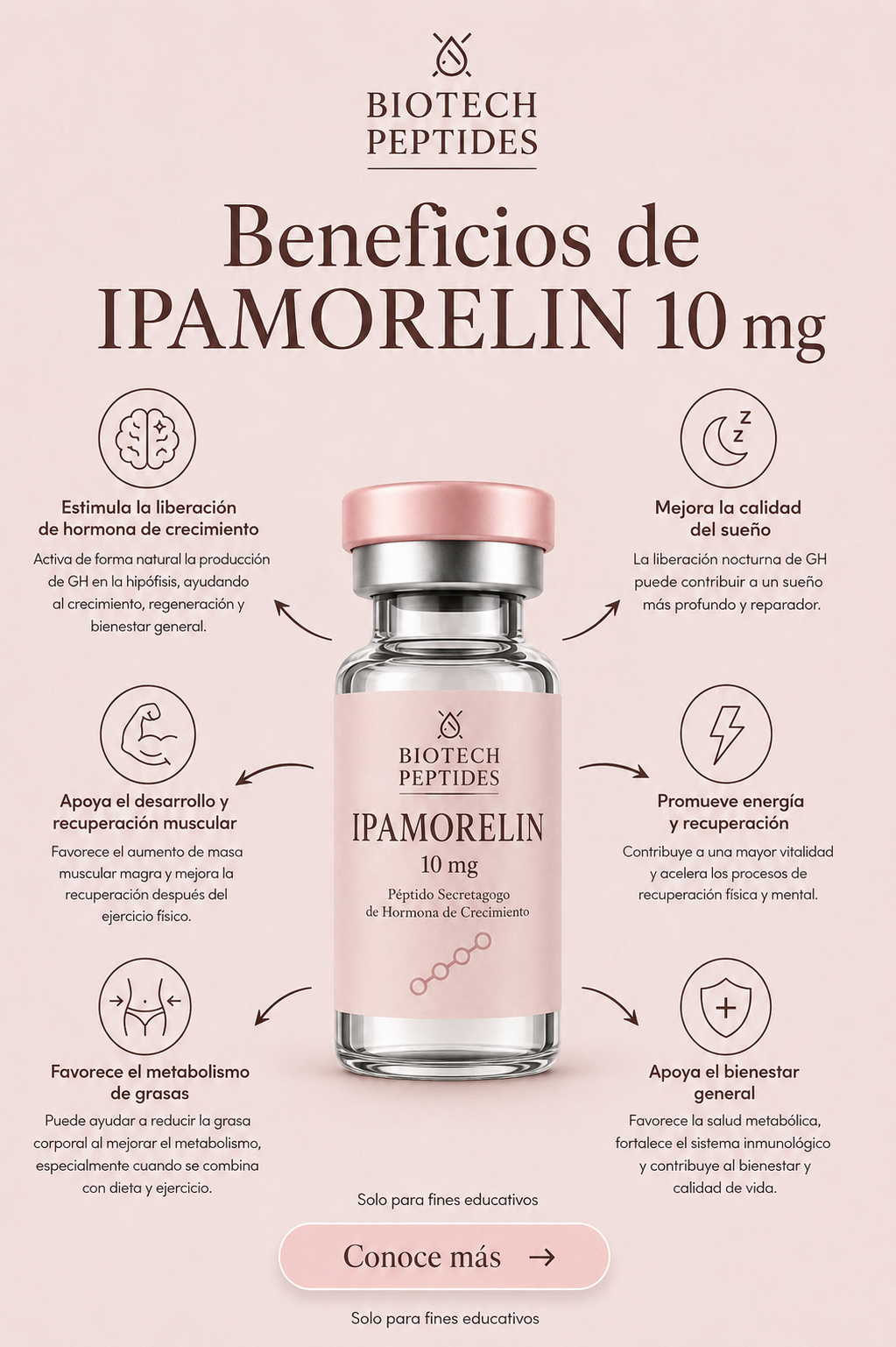IPAMORELIN 10mg