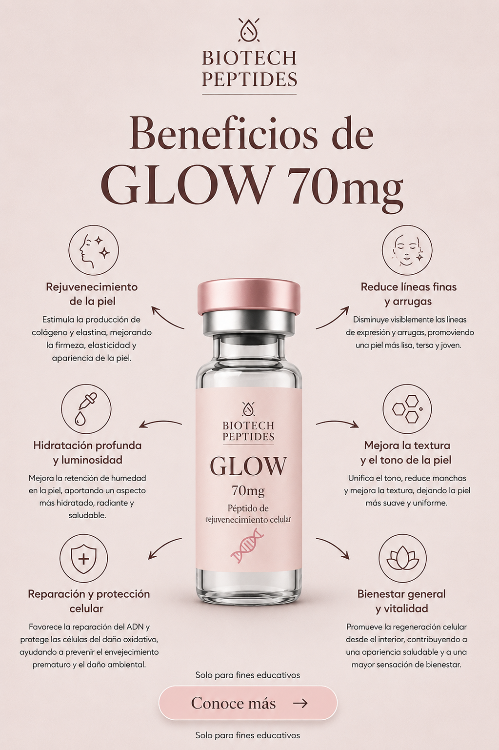 GLOW 70mg