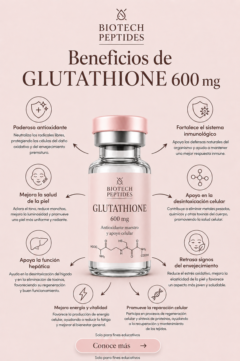 GLUTHATIONE 600mg