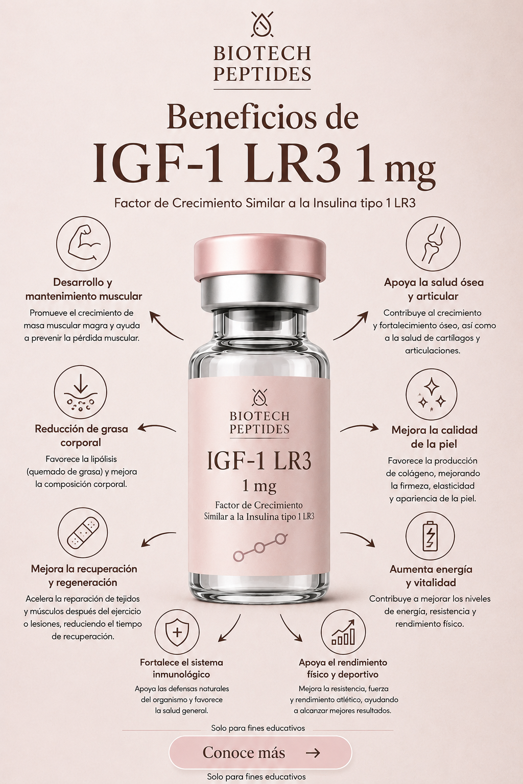 IGF-LR3 1mg